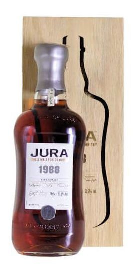 Jura 1988-0